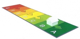 Een Rivusol zonneboiler is essentieel als je het energielabel van je woning wilt upgraden.